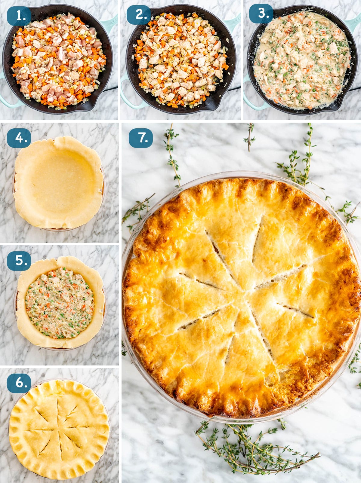 process shots for making chicken pot pie