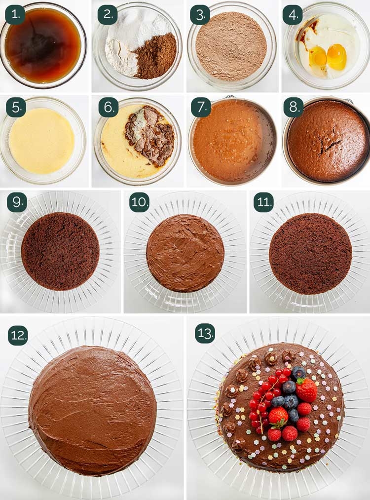 process shots showing how to make chocolate cake